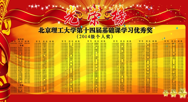 港澳六宝大典