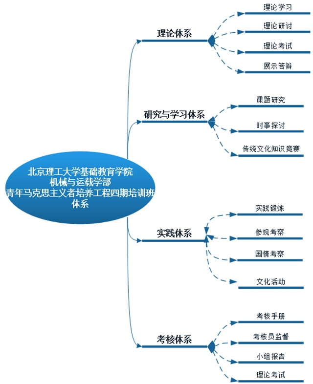 港澳六宝大典
