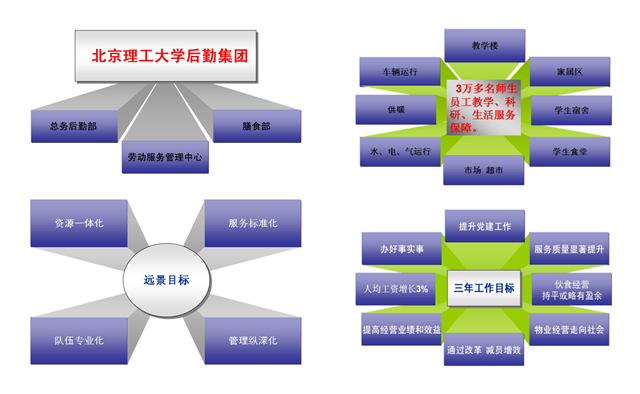 港澳六宝大典