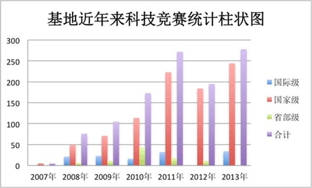 港澳六宝大典