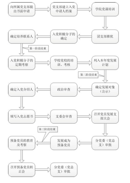 港澳六宝大典