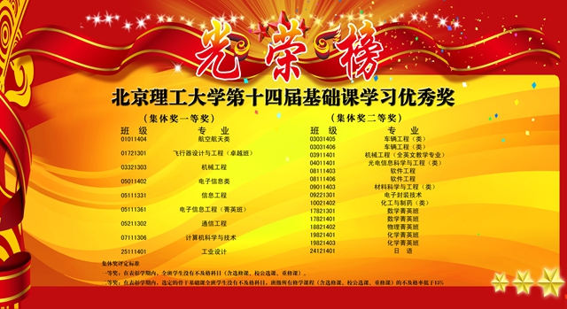 港澳六宝大典
