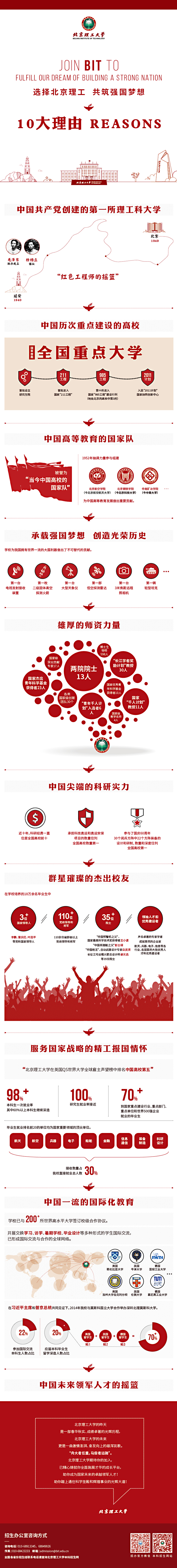 港澳六宝大典