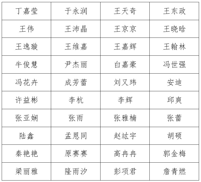 港澳六宝大典