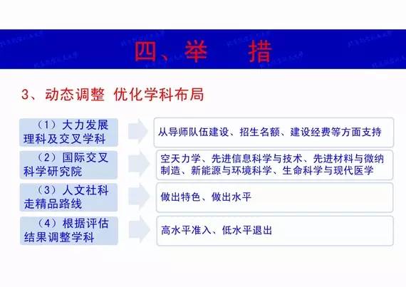 港澳六宝大典