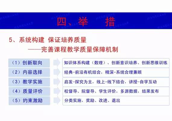港澳六宝大典