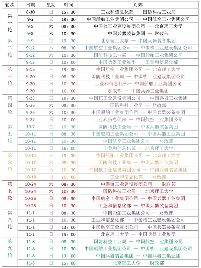 港澳六宝大典