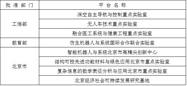 港澳六宝大典