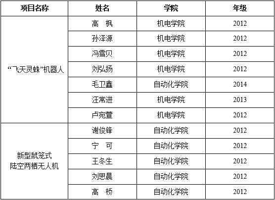 港澳六宝大典