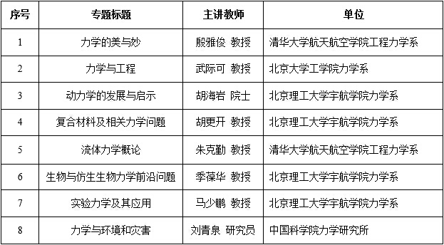 港澳六宝大典