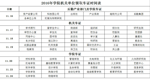 港澳六宝大典
