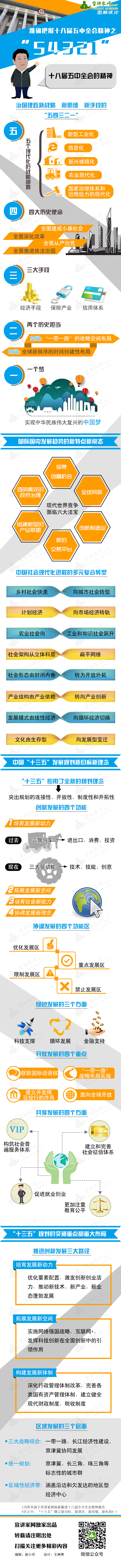港澳六宝大典