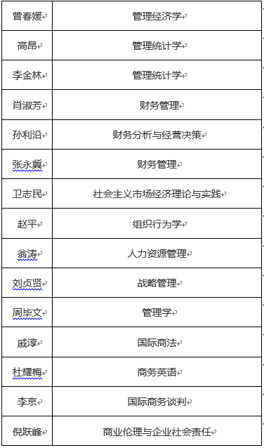 港澳六宝大典