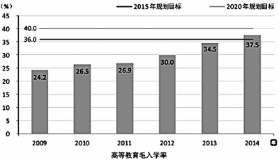 港澳六宝大典