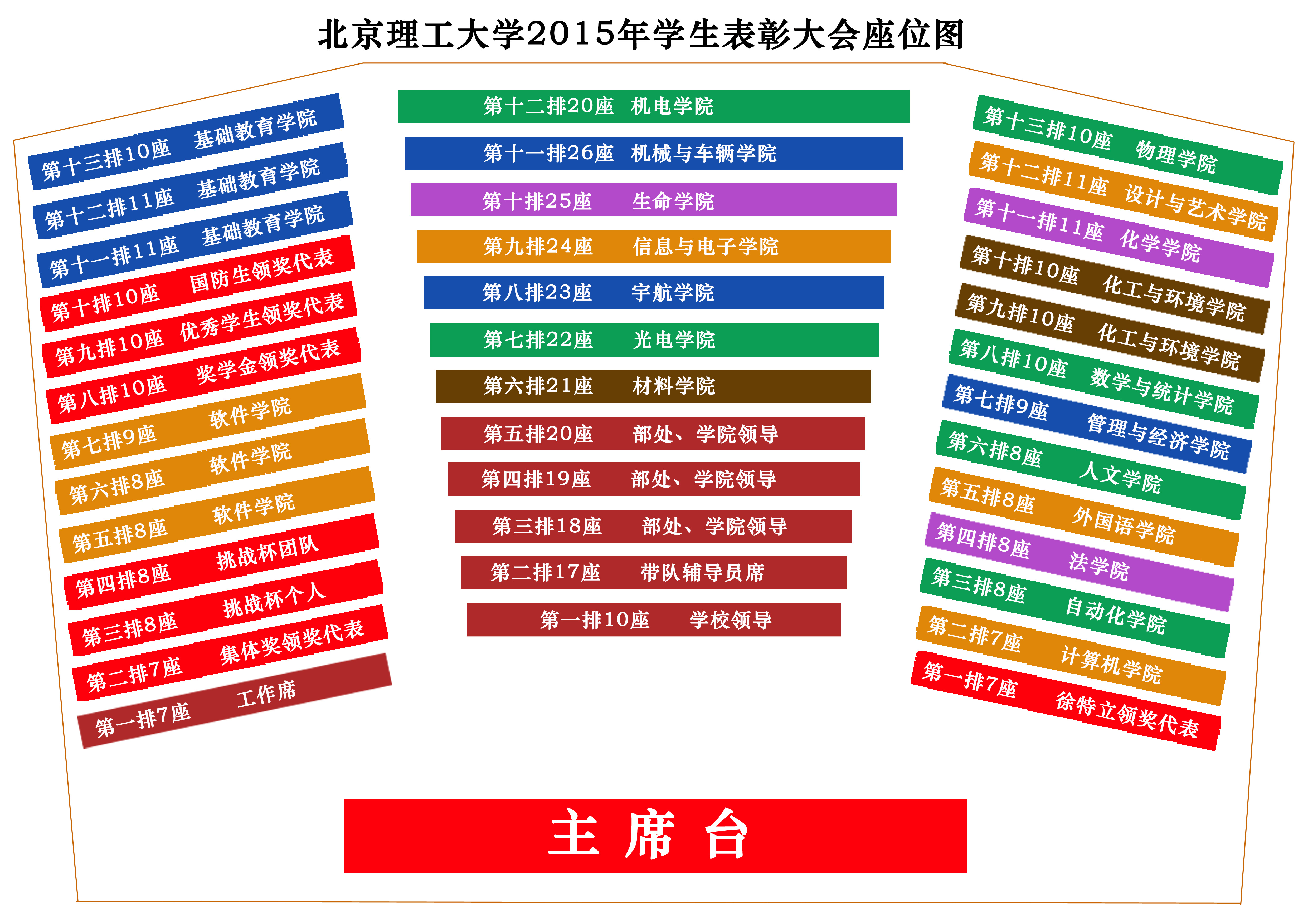 港澳六宝大典