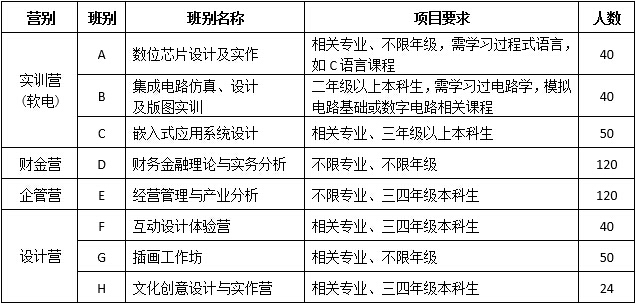 港澳六宝大典