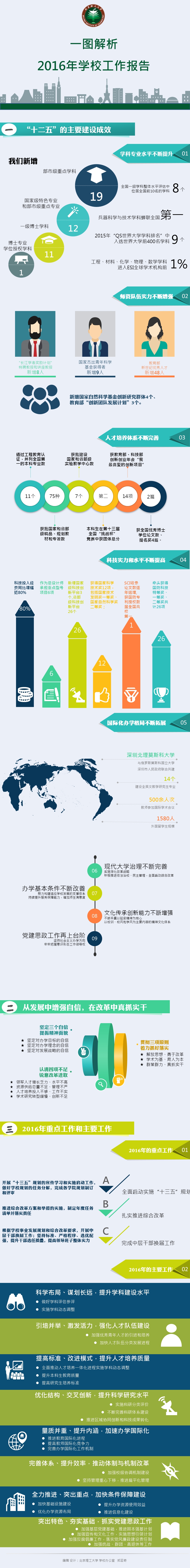 港澳六宝大典