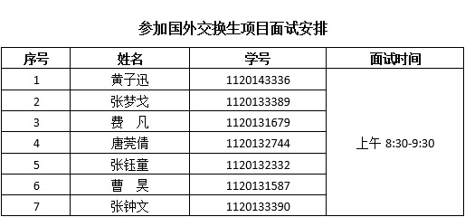 港澳六宝大典