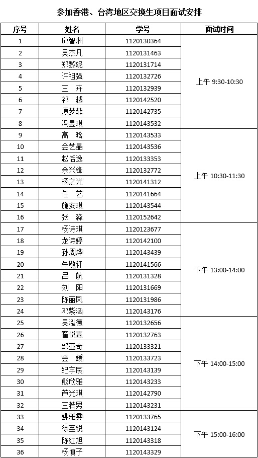 港澳六宝大典