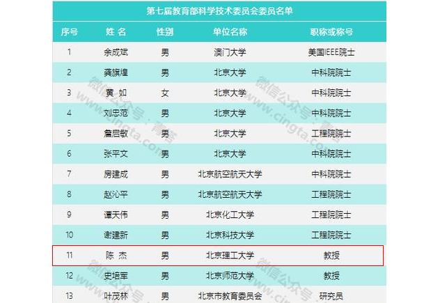 港澳六宝大典