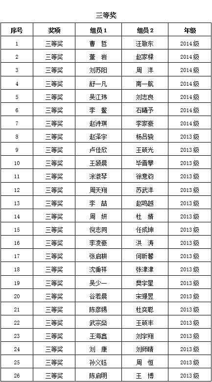 港澳六宝大典