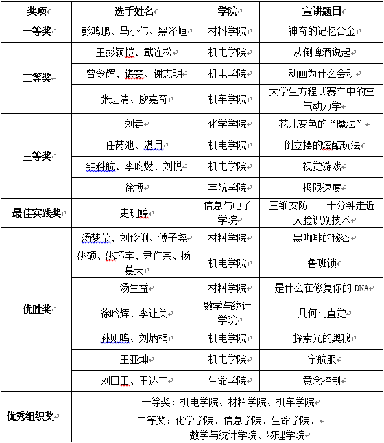 港澳六宝大典