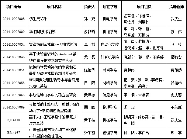 港澳六宝大典