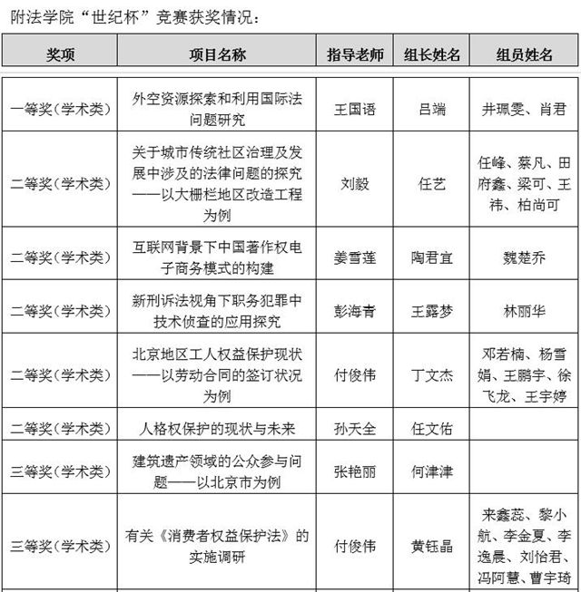 港澳六宝大典