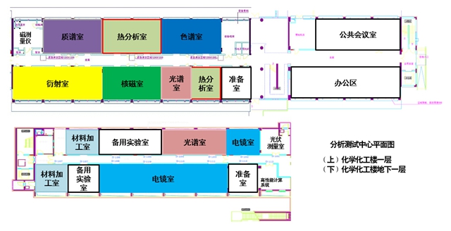 港澳六宝大典
