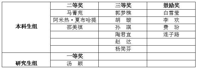 港澳六宝大典