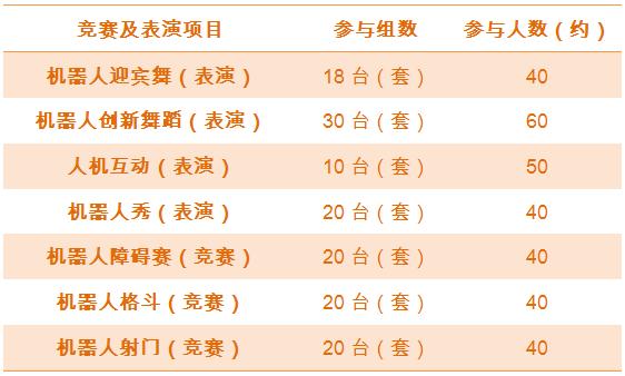 港澳六宝大典