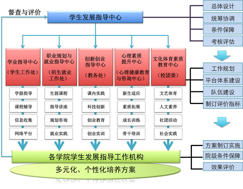 港澳六宝大典