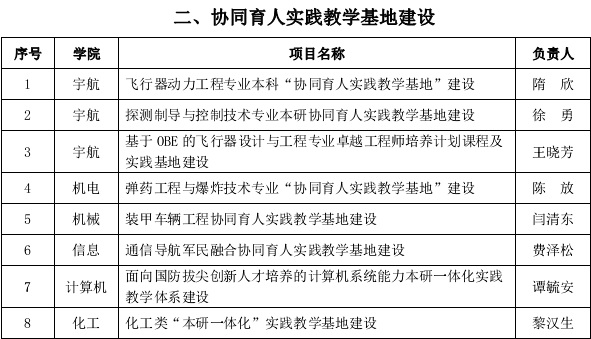 港澳六宝大典