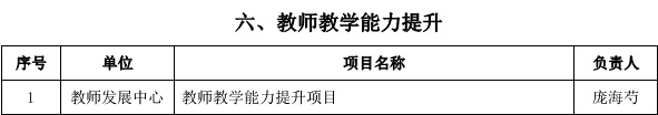 港澳六宝大典
