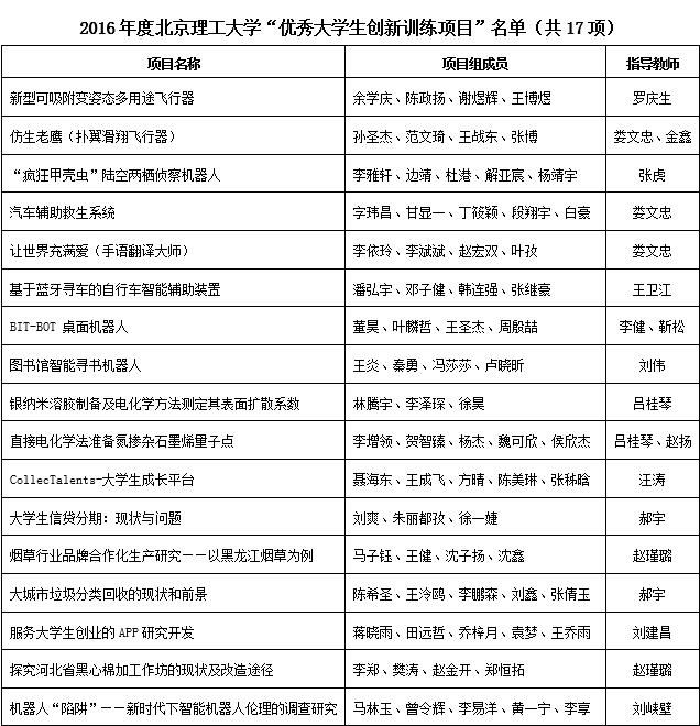 港澳六宝大典