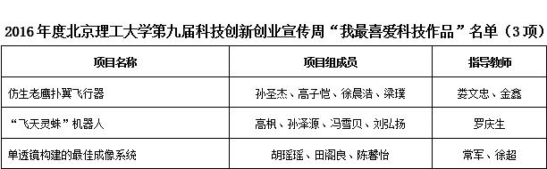 港澳六宝大典