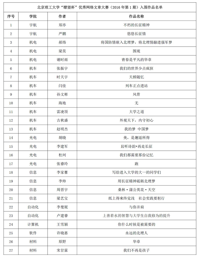 港澳六宝大典