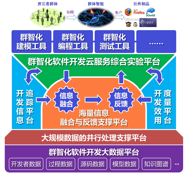 港澳六宝大典