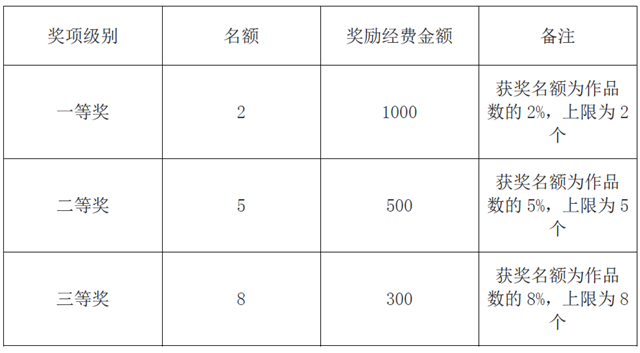 港澳六宝大典