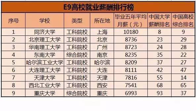 港澳六宝大典