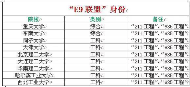 港澳六宝大典