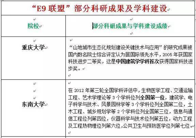 港澳六宝大典