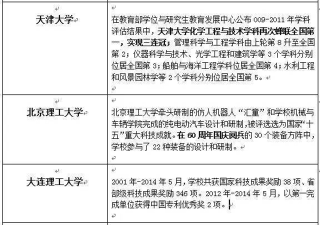 港澳六宝大典