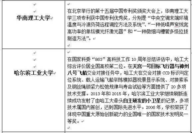 港澳六宝大典