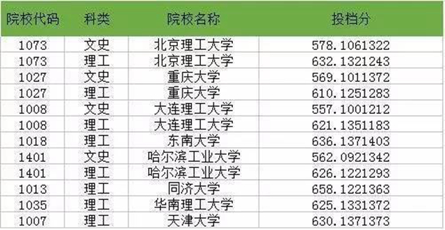 港澳六宝大典