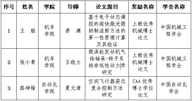 港澳六宝大典
