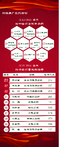 港澳六宝大典