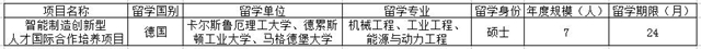港澳六宝大典