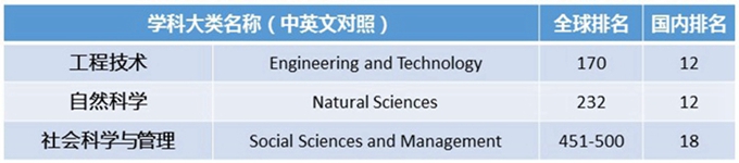 港澳六宝大典