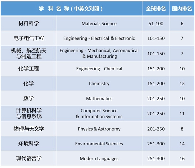 港澳六宝大典